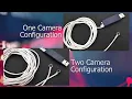 Mileva Sensor - Small camera solution