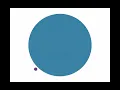 Square of Squares Nested Loops