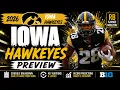 2026 Iowa Hawkeyes Football Schedule Record Predictions