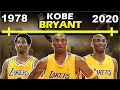 Timeline of KOBE BRYANT Life and Career