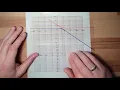 Control 63 Controller Design With Bode Plot Old