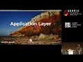 SREcon19 - What Happens When You Type en wikipedia org