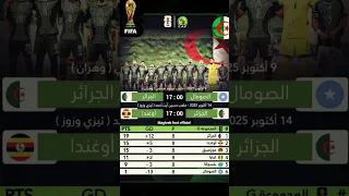 إليكم جدول مباريات المنتخب الجزائري في ختام تصفيات كأس العالم 2026 الجزائر المغرب كأس العالم 