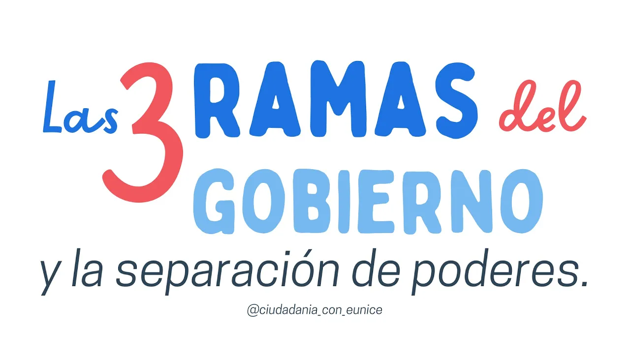 Las 3 ramas del gobierno de los EE.UU. y la separación de poderes