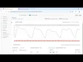 WFM Forecast Process Steps 1 2 Bright Pattern Workforce Management