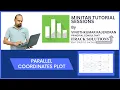 tutorials How to draw and interpret Parallel Coordinates Plot in