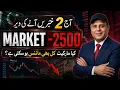 Pakistan Stock Market Analysis 2 Major News Tomorrow s Market Outlook