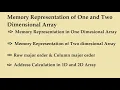 Memory representation and Address calculation in Array one and two dimensional Array