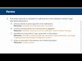 EMT CH 12 - Pharmacology Review