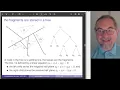 Binary Space Partition Trees to solve the Hidden Surface Removal Problem