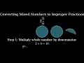 Write the Mixed Number 2 as an Improper Fraction