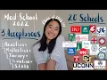 Med School ACCEPTANCE 2022 sharing my Reaction Reflection Journey Timeline Stats