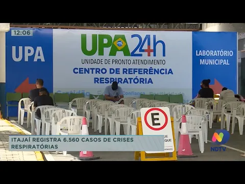 Alerta para Covid-19: Itajaí registra 6.560 casos de crises respiratórias