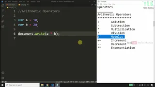Arithmetic Operators JavaScript Malayalam Tutorial Part 5 of 25