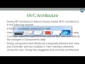 Java - Learn Java Swing with Practicals and Projects