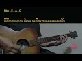Marshmello, Cameron Whitcomb - Hollow Easy Guitar Chord & Lyrics (cover)