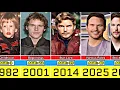 Chris Pratt Transformation From 3 to 46 Year Old