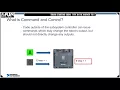 FUN Special FUNdamentals of LabVIEW Command and Control