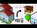 Asking for and giving directions in English