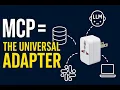 Model Context Protocol MCP Tutorial - Python Postgres Cursor Explained
