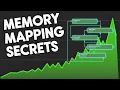 Memory Mapping Explained Virtual Memory mmap File Mapping OS Magic Complete Guide