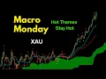 Download Lagu Macro Monday: Hot Themes Stay Hot