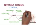 Download Lagu The basics of controlling infectious diseases