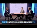 The Russia Sanctions Bill Sanctions Coordination Getting Sanctions Right The Trade Off