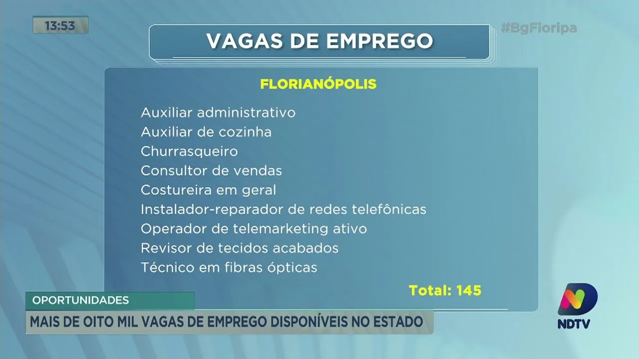 Mais de oito mil vagas de emprego disponíveis no estado