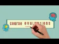 Course Evaluations Good or Bad
