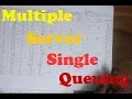 Simulation And Modeling Single Queuing System Multiple Server Single Queuing Bangla Tutorial