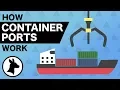 How Container Ports Work Logistics of Intermodal Transport