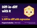 PMAP 8521 Example Diff-in-diff with R 5 Diff-in-diff with regression