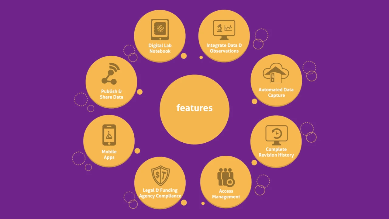 Premium Digital Carbonless Paper has been specifically designed for use in copiers and laser printer. 