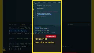 JavaScript Tutorial Uses of Map method Array Map JavaScript In Telugu Learn JavaScript