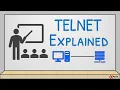 TELNET Explained What is TELNET How TELNET works Detailed Explanation