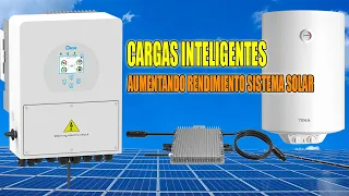 Optimización Rendimiento de sistema solar: AC-Coupling y cargas inteligentes con inversores DEYE