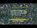 Graduation Checklist George Mason University