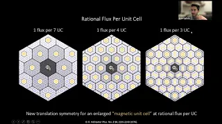 Spectroscopy of the Fractal Hofstadter Energy Spectrum