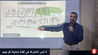 لحن طاي شورى الحزايني تعليمي ⲧⲁⲓϣⲟⲩⲣⲏ الحصة الثانية والاخيرة المحطات ٤و٥و٦ مع المعلم بولا منير 