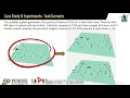 Presentation Initial Task Allocation for Multi-Human Multi-Robot Teams
