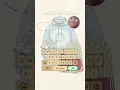 Download Lagu matap