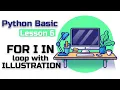 Lesson 6 Python basic FOR I IN loop with ILLUSTRATION