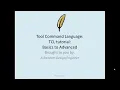 Tcl Introduction Installation and Download tcl scripting