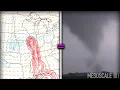 Mesocale 101 - The Cheat Code How It Supports Tornado-Genesis