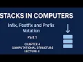 Using Stacks in Computers Part 1 chapter 4 lecture 4 class 11 computer 1st year