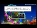 Work done in gravitational fields VCE physics unit 3