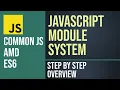What are Modules in JavaScript and their Specifications