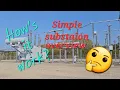 How s it work Substation explained simply
