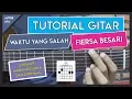 Download Lagu Tutorial Gitar (WAKTU YANG SALAH - FIERSA BESARI) VERSI ASLI